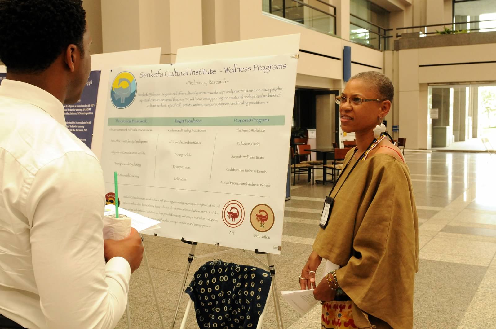 Sankofa Wellness Poster Presentation 2012